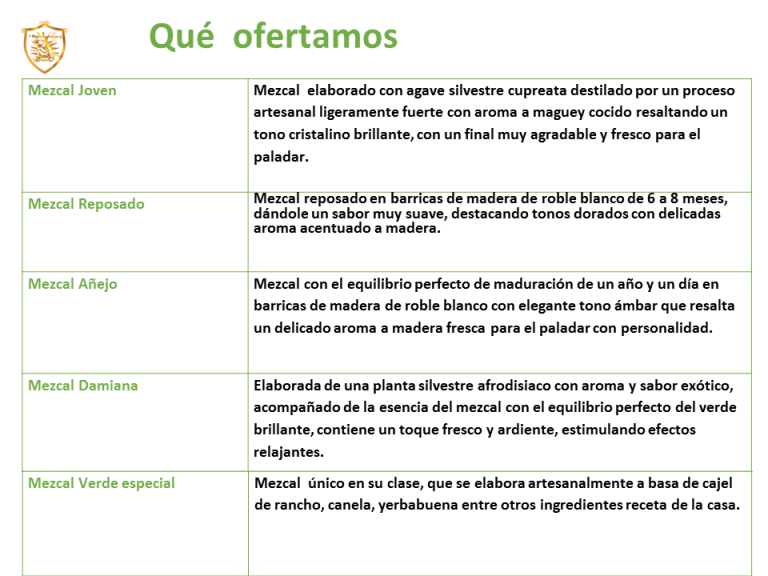 Mezcal joven Mezcal Punta Dorada